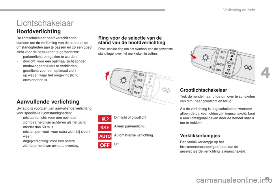 CITROEN C-ZERO 2017 Instructieboekjes (in Dutch) 53
C-Zero_nl_Chap04_eclairage-et-visibilite_ed01-2016
Lichtschakelaar
Hoofdverlichting
De lichtschakelaar heeft verschillende
standen om de verlichting van de auto aan de
omstandigheden aan te passe CITROEN C-ZERO 2017 Instructieboekjes (in Dutch) 53
C-Zero_nl_Chap04_eclairage-et-visibilite_ed01-2016
Lichtschakelaar
Hoofdverlichting
De lichtschakelaar heeft verschillende
standen om de verlichting van de auto aan de
omstandigheden aan te passe