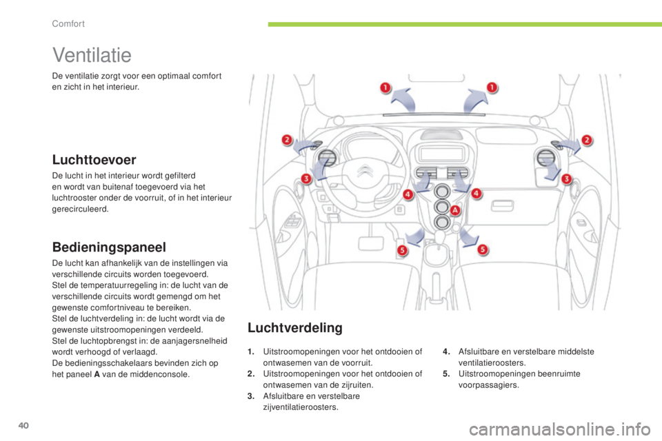 CITROEN C-ZERO 2016 Instructieboekjes (in Dutch) 40
c-zero_nl_ chap03_confort_ed01-2014
Ventilatie
Luchttoevoer
De lucht in het interieur wordt gefilterd
en wordt van buitenaf toegevoerd via het
luchtrooster onder de voorruit, of in het interieur CITROEN C-ZERO 2016 Instructieboekjes (in Dutch) 40
c-zero_nl_ chap03_confort_ed01-2014
Ventilatie
Luchttoevoer
De lucht in het interieur wordt gefilterd
en wordt van buitenaf toegevoerd via het
luchtrooster onder de voorruit, of in het interieur
