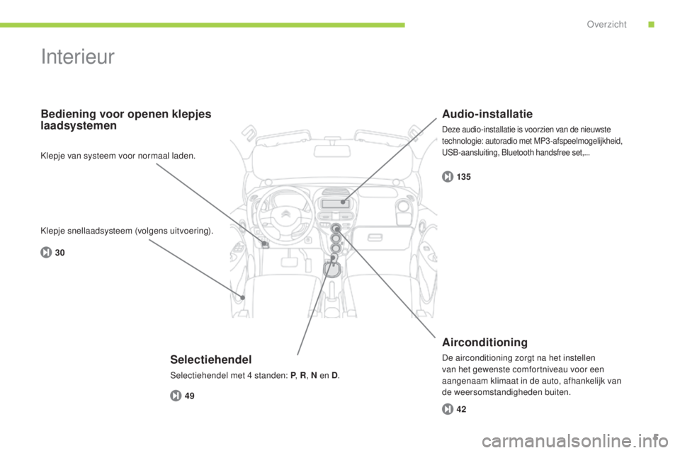 CITROEN C-ZERO 2016  Instructieboekjes (in Dutch) 30135
49 42
5
c-zero_nl_ chap00b_vue-ensemble_ed01-2014
Interieur
Selectiehendel
selectiehendel met 4  standen: P, R, N en D .
Bediening voor openen klepjes 
laadsystemen
Airconditioning
De airconditi