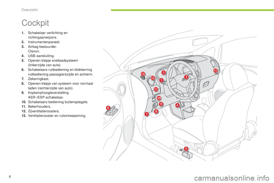 CITROEN C-ZERO 2016  Instructieboekjes (in Dutch) 6
c-zero_nl_ chap00b_vue-ensemble_ed01-2014
cockpit
1. schakelaar verlichting en 
richtingaanwijzers.
2.
 I

nstrumentenpaneel.
3.
 A

irbag bestuurder.
 cl

axon.
4.
 

usb
-
 aansluiting.
5.
 

o
p
