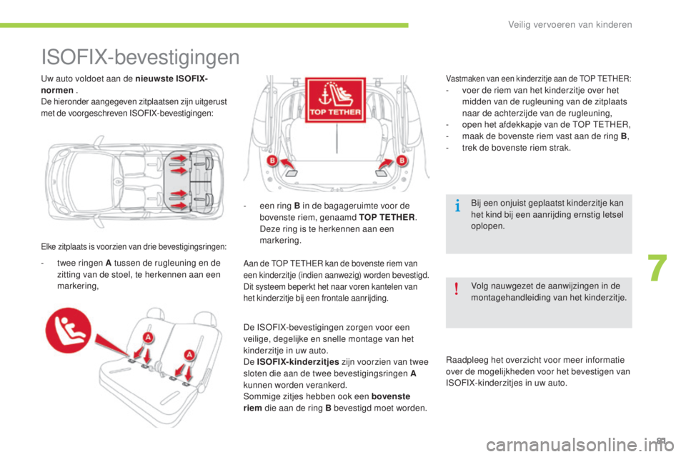 CITROEN C-ZERO 2016 Instructieboekjes (in Dutch) 81
c-zero_nl_ chap07_securite-enfants_ed01-2014
uw auto voldoet aan de nieuwste ISOFIX-
normen .
De hieronder aangegeven zitplaatsen zijn uitgerust
met de voorgeschreven I
soF IX-bevestigingen:
IsoFI CITROEN C-ZERO 2016 Instructieboekjes (in Dutch) 81
c-zero_nl_ chap07_securite-enfants_ed01-2014
uw auto voldoet aan de nieuwste ISOFIX-
normen .
De hieronder aangegeven zitplaatsen zijn uitgerust
met de voorgeschreven I
soF IX-bevestigingen:
IsoFI