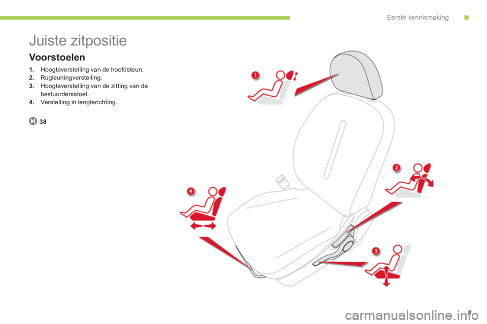 CITROEN C-ZERO 2014  Instructieboekjes (in Dutch) .Eerste kennismaking
9
  Juiste zitpositie 
 
 Voorstoelen
38
1. 
  Hoogteverstelling van de hoofdsteun. 2.Rugleuningverstelling. 3.Hoogteverstelling van de zitting van debestuurdersstoel. 4. 
 Ver st