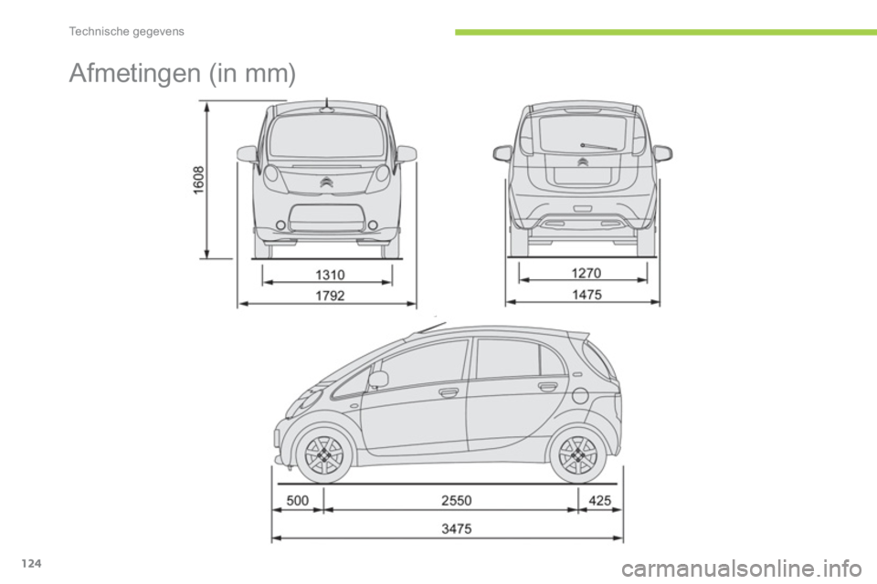 CITROEN C-ZERO 2014 Instructieboekjes (in Dutch) Technische gegevens
124
Afmetingen (in mm) CITROEN C-ZERO 2014 Instructieboekjes (in Dutch) Technische gegevens
124
Afmetingen (in mm)