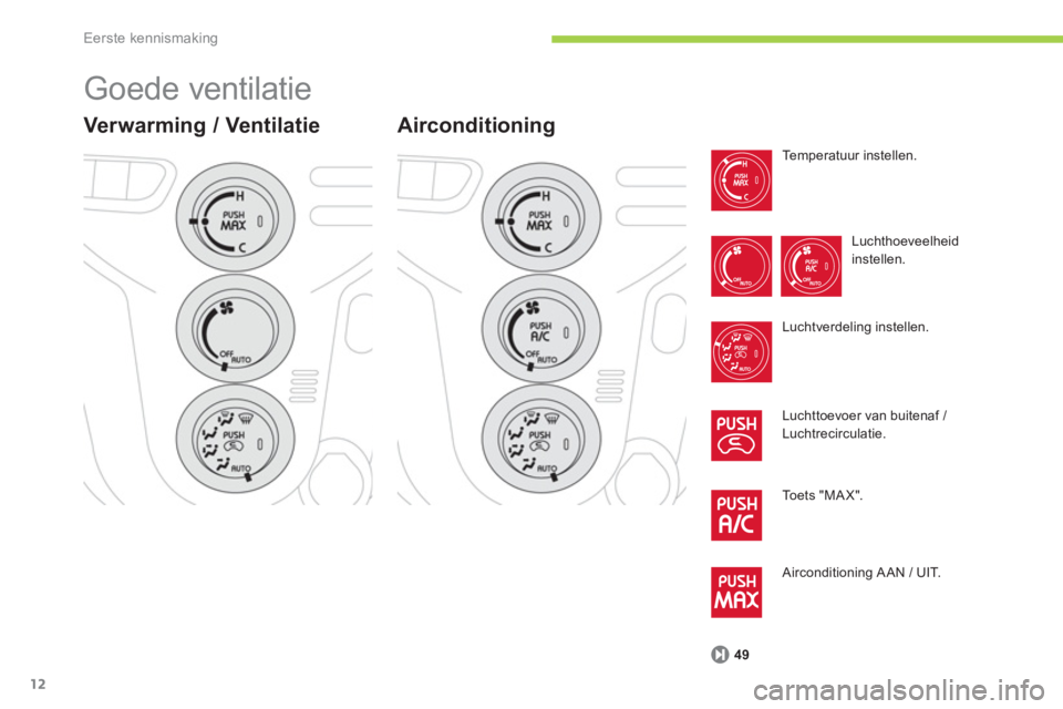 CITROEN C-ZERO 2014  Instructieboekjes (in Dutch) Eerste kennismaking
12
  Goede ventilatie 
Verwarming / Ventilatie  
 
Te mperatuur instellen. 
  L
uchthoeveelheidinstellen. 
  Luchtverdelin
g instellen.
  Luchttoevoer van buitena
f / 
Luchtrecircu