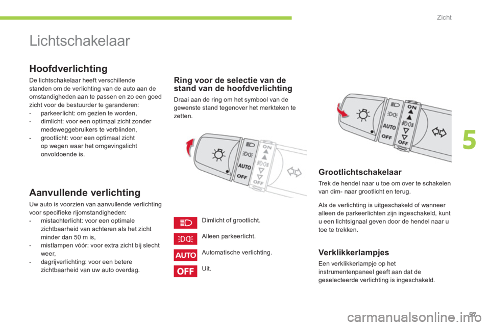 CITROEN C-ZERO 2014  Instructieboekjes (in Dutch) 5
Zicht
57
   
 
 
 
 
Lichtschakelaar 
 
 
Hoofdverlichting 
 
De lichtschakelaar heeft verschillende standen om de verlichting van de auto aan de 
omstandigheden aan te passen en zo een goed
zicht v