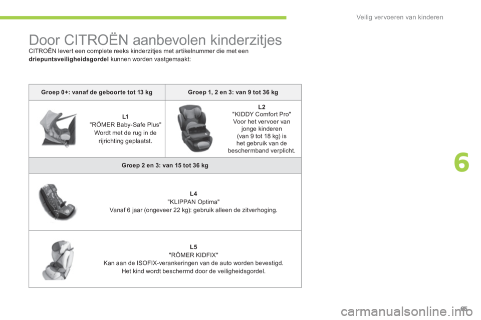 CITROEN C-ZERO 2014 Instructieboekjes (in Dutch) 6
Veilig vervoeren van kinderen
65
Door CITROËN aanbevolen kinderzitjes
CITROËN lever t een complete reeks kinderzitjes met ar tikelnummer die met eendriepuntsveiligheidsgo CITROEN C-ZERO 2014 Instructieboekjes (in Dutch) 6
Veilig vervoeren van kinderen
65
Door CITROËN aanbevolen kinderzitjes
CITROËN lever t een complete reeks kinderzitjes met ar tikelnummer die met eendriepuntsveiligheidsgo