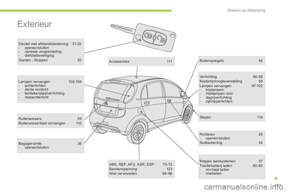 CITROEN C-ZERO 2012 Instructieboekjes (in Dutch) .
Zoeken op afbeelding
151
Exterieur
Sleutel met afstandsbediening 31- 32- openen/sluiten- centrale vergrendeling- diefstalbeveiliging
Star ten - Stoppen 52
Ver lichting 56-58 Koplamphoogtev CITROEN C-ZERO 2012 Instructieboekjes (in Dutch) .
Zoeken op afbeelding
151
Exterieur
Sleutel met afstandsbediening 31- 32- openen/sluiten- centrale vergrendeling- diefstalbeveiliging
Star ten - Stoppen 52
Ver lichting 56-58 Koplamphoogtev