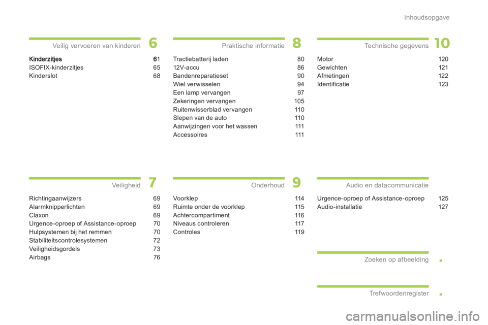 CITROEN C-ZERO 2012  Instructieboekjes (in Dutch) .
.
Inhoudsopgave
1
ISOFIX-kinderzitjes 65
Kinderslot 68
Veilig vervoeren van kinderen
Richtingaanwijzers 69
Alarmknipperlichten 69
Claxon 69
Urgence-oproep of Assistance-oproep 70
Hulpsystemen bij he