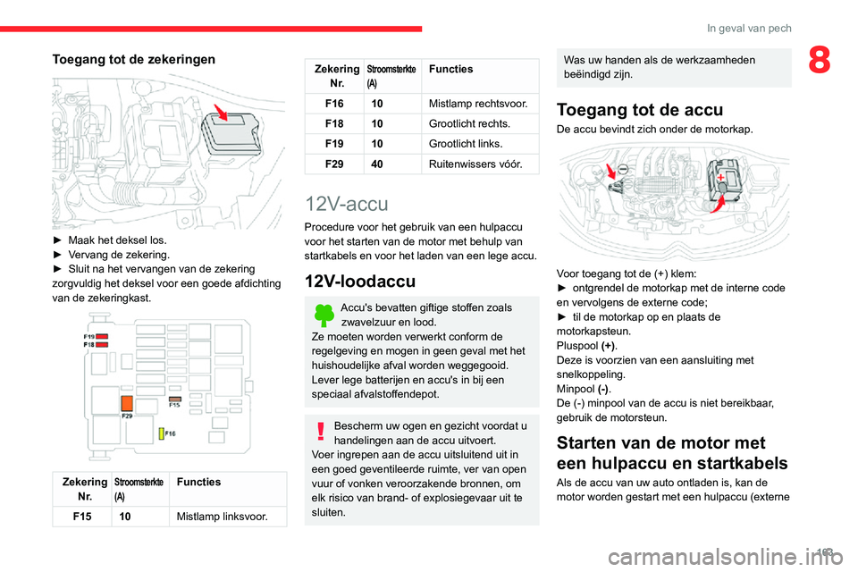 CITROEN C3 AIRCROSS 2021 Instructieboekjes (in Dutch) 163
In geval van pech
8Toegang tot de zekeringen
► Maak het deksel los.► Vervang de zekering.► Sluit na het vervangen van de zekering zorgvuldig het deksel voor een goede afdichting
van de z CITROEN C3 AIRCROSS 2021 Instructieboekjes (in Dutch) 163
In geval van pech
8Toegang tot de zekeringen
► Maak het deksel los.► Vervang de zekering.► Sluit na het vervangen van de zekering zorgvuldig het deksel voor een goede afdichting
van de z