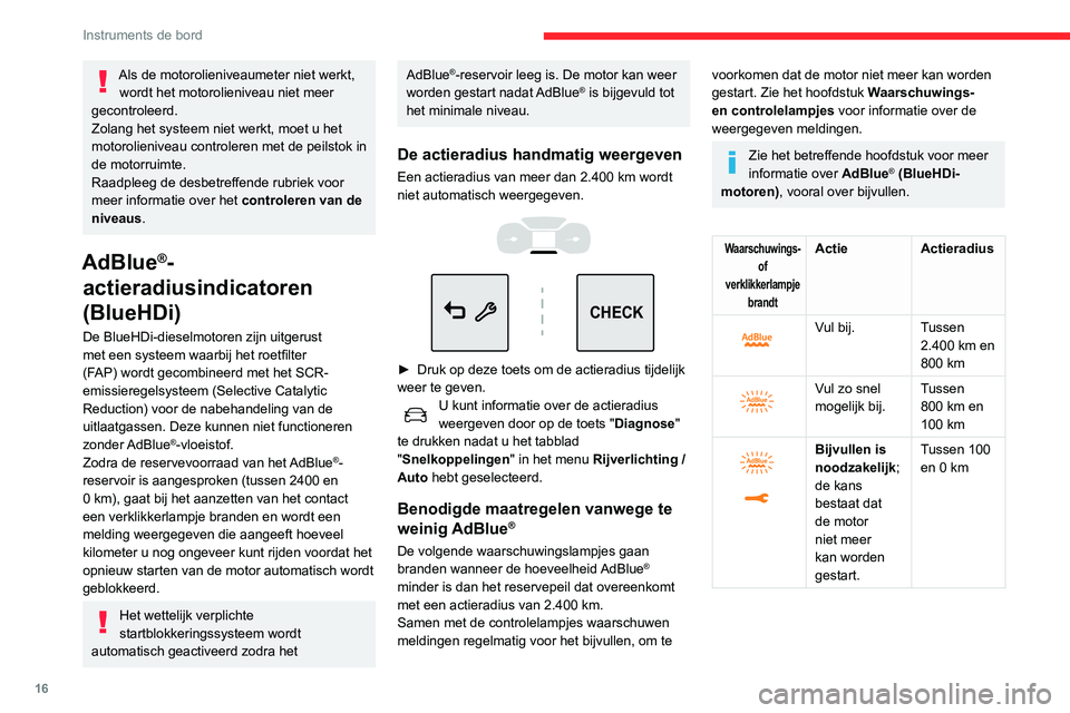 CITROEN C3 AIRCROSS 2021  Instructieboekjes (in Dutch) 16
Instruments de bord
Als de motorolieniveaumeter niet werkt, wordt het motorolieniveau niet meer 
gecontroleerd.
Zolang het systeem niet werkt, moet u het 
motorolieniveau controleren met de peilsto
