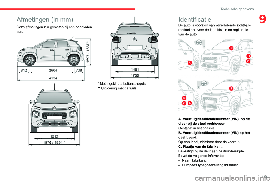 CITROEN C3 AIRCROSS 2021 Instructieboekjes (in Dutch) 173
Technische gegevens
9Afmetingen (in mm)
Deze afmetingen zijn gemeten bij een onbeladen
auto.
* Met ingeklapte buitenspiegels.
** Uitvoering met dakrails.
IdentificatieDe auto is voorzien van CITROEN C3 AIRCROSS 2021 Instructieboekjes (in Dutch) 173
Technische gegevens
9Afmetingen (in mm)
Deze afmetingen zijn gemeten bij een onbeladen
auto.
* Met ingeklapte buitenspiegels.
** Uitvoering met dakrails.
IdentificatieDe auto is voorzien van