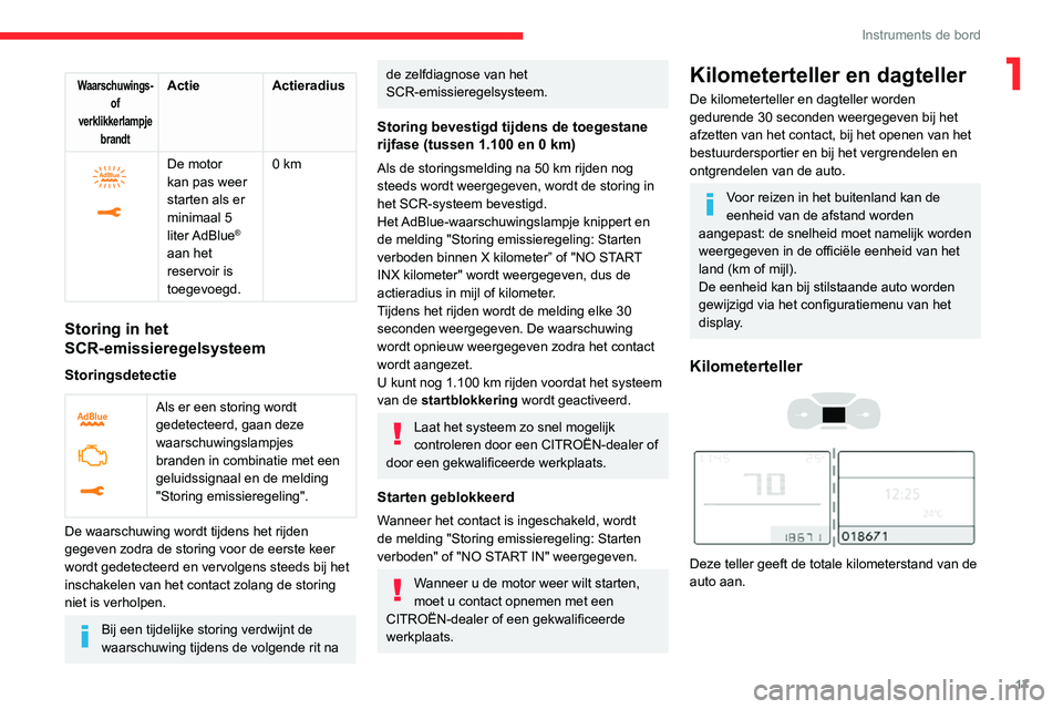 CITROEN C3 AIRCROSS 2021 Instructieboekjes (in Dutch) 17
Instruments de bord
1Waarschuwings- of
verklikkerlampje brandtActie Actieradius
De motor
kan pas weer
starten als er
minimaal 5
liter AdBlue
®
aan het
reservoir is
toegevoegd. 0 km
St CITROEN C3 AIRCROSS 2021 Instructieboekjes (in Dutch) 17
Instruments de bord
1Waarschuwings- of
verklikkerlampje brandtActie Actieradius
De motor
kan pas weer
starten als er
minimaal 5
liter AdBlue
®
aan het
reservoir is
toegevoegd. 0 km
St