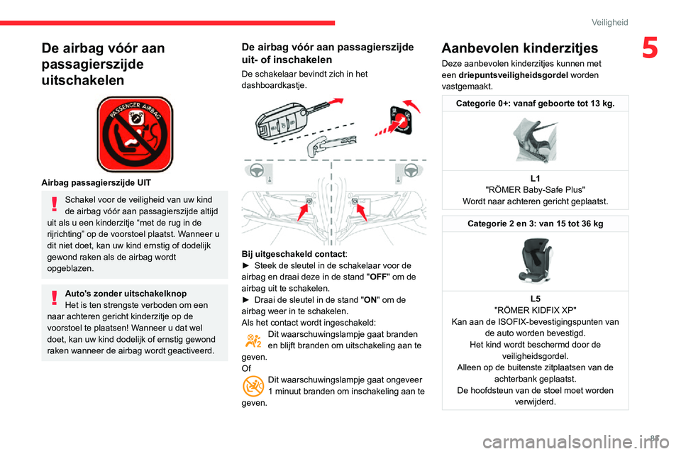 CITROEN C3 AIRCROSS 2021 Instructieboekjes (in Dutch) 83
Veiligheid
5De airbag vóór aan
passagierszijde
uitschakelen
Airbag passagierszijde UIT
Schakel voor de veiligheid van uw kind
de airbag vóór aan passagierszijde altijd
uit als u een kin CITROEN C3 AIRCROSS 2021 Instructieboekjes (in Dutch) 83
Veiligheid
5De airbag vóór aan
passagierszijde
uitschakelen
Airbag passagierszijde UIT
Schakel voor de veiligheid van uw kind
de airbag vóór aan passagierszijde altijd
uit als u een kin