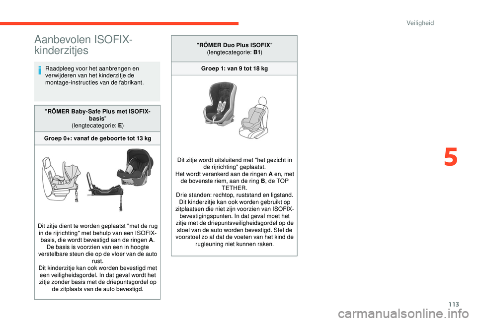 CITROEN C3 AIRCROSS 2019 Instructieboekjes (in Dutch) 113
Aanbevolen ISOFIX-
kinderzitjes
Raadpleeg voor het aanbrengen en
verwijderen van het kinderzitje de
montage-instructies van de fabrikant.
" RÖMER Baby- Safe Plus met ISOFIX-
basis"
(len CITROEN C3 AIRCROSS 2019 Instructieboekjes (in Dutch) 113
Aanbevolen ISOFIX-
kinderzitjes
Raadpleeg voor het aanbrengen en
verwijderen van het kinderzitje de
montage-instructies van de fabrikant.
" RÖMER Baby- Safe Plus met ISOFIX-
basis"
(len
