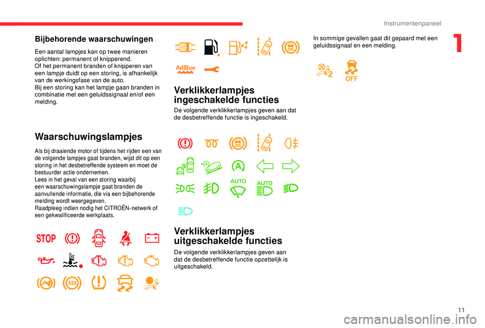 CITROEN C3 AIRCROSS 2019 Instructieboekjes (in Dutch) 11
Bijbehorende waarschuwingen
Een aantal lampjes kan op twee manieren
oplichten: permanent of knipperend.
Of het permanent branden of knipperen van
een lampje duidt op een storing, is afhankelijk
CITROEN C3 AIRCROSS 2019 Instructieboekjes (in Dutch) 11
Bijbehorende waarschuwingen
Een aantal lampjes kan op twee manieren
oplichten: permanent of knipperend.
Of het permanent branden of knipperen van
een lampje duidt op een storing, is afhankelijk