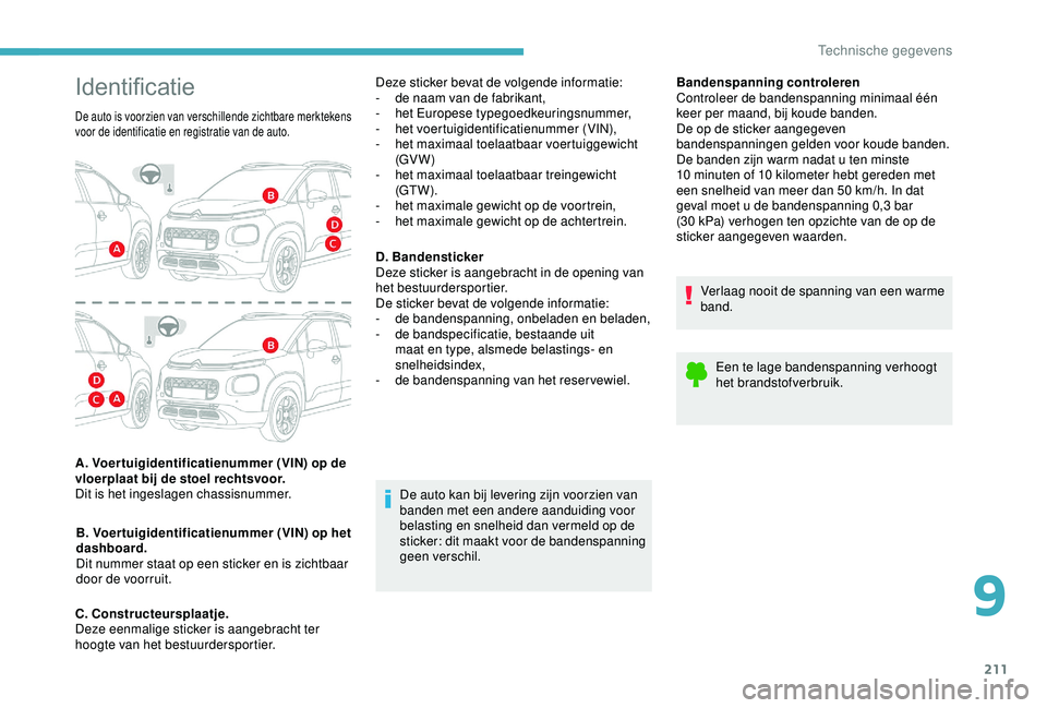 CITROEN C3 AIRCROSS 2019 Instructieboekjes (in Dutch) 211
Bandenspanning controleren
Controleer de bandenspanning minimaal één
keer per maand, bij koude banden.
De op de sticker aangegeven
bandenspanningen gelden voor koude banden.
De banden zijn wa CITROEN C3 AIRCROSS 2019 Instructieboekjes (in Dutch) 211
Bandenspanning controleren
Controleer de bandenspanning minimaal één
keer per maand, bij koude banden.
De op de sticker aangegeven
bandenspanningen gelden voor koude banden.
De banden zijn wa