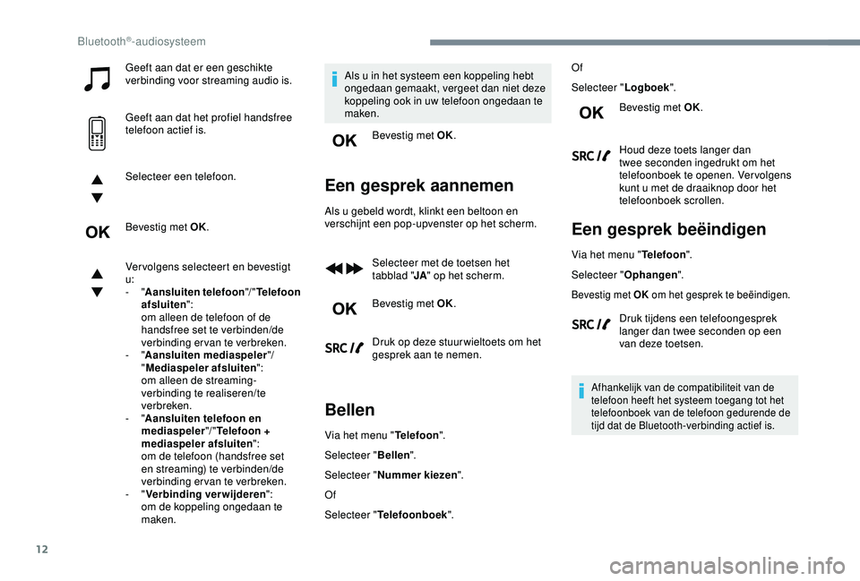 CITROEN C3 AIRCROSS 2019 Instructieboekjes (in Dutch) 12
Geeft aan dat er een geschikte
verbinding voor streaming audio is.
Geeft aan dat het profiel handsfree
telefoon actief is.
Selecteer een telefoon.
Bevestig met OK.
Vervolgens selecteert en bevest CITROEN C3 AIRCROSS 2019 Instructieboekjes (in Dutch) 12
Geeft aan dat er een geschikte
verbinding voor streaming audio is.
Geeft aan dat het profiel handsfree
telefoon actief is.
Selecteer een telefoon.
Bevestig met OK.
Vervolgens selecteert en bevest