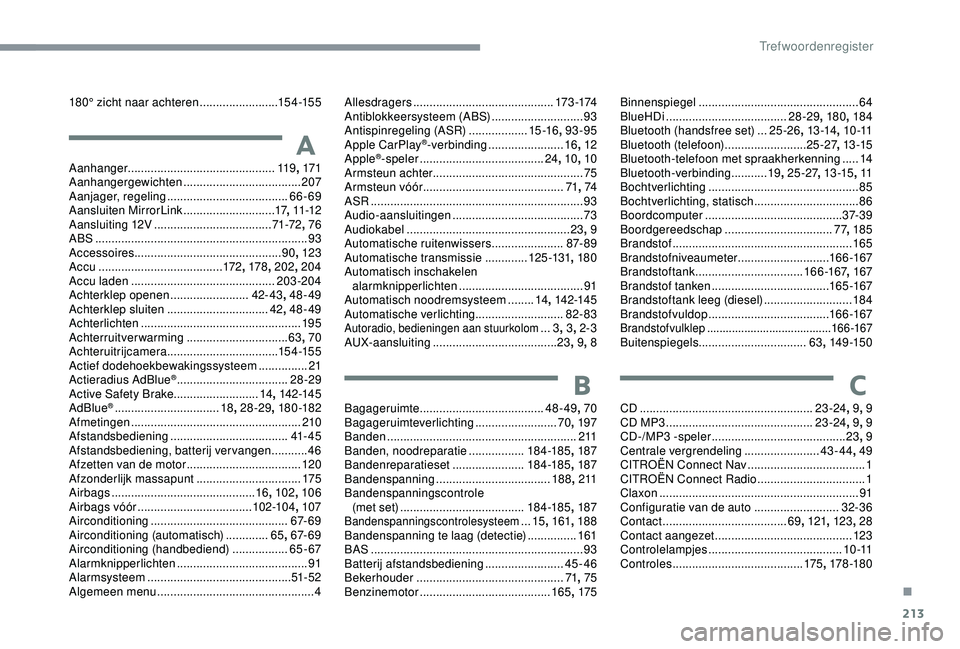 CITROEN C3 AIRCROSS 2019 Instructieboekjes (in Dutch) 213
180° zicht naar achteren ........................15 4 -15 5
A
Aanhanger............................................. 11 9, 171
Aanhangergewichten .................................... 207
Aanjage CITROEN C3 AIRCROSS 2019 Instructieboekjes (in Dutch) 213
180° zicht naar achteren ........................15 4 -15 5
A
Aanhanger............................................. 11 9, 171
Aanhangergewichten .................................... 207
Aanjage