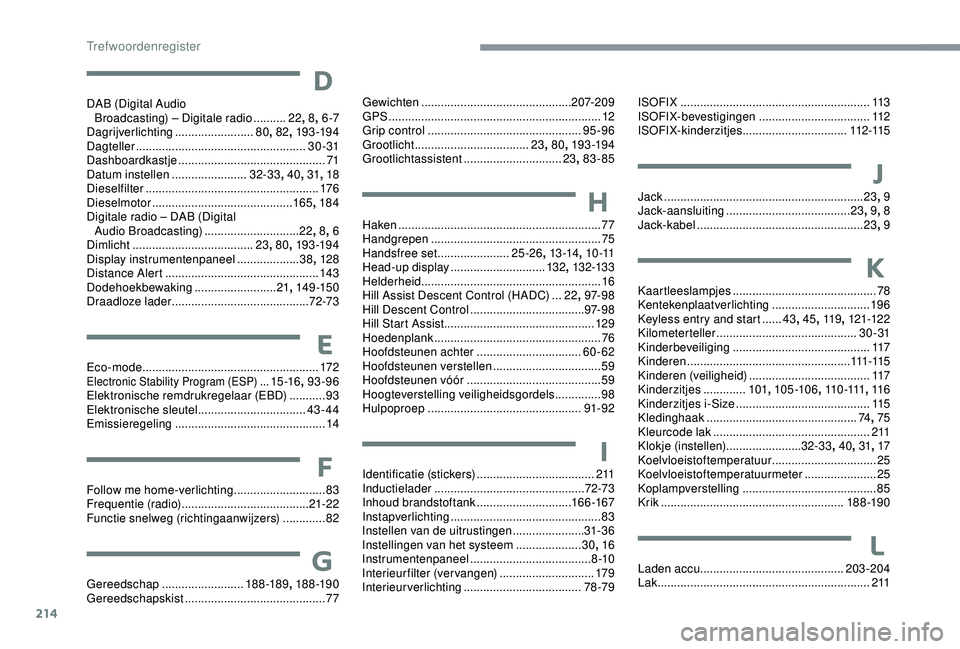 CITROEN C3 AIRCROSS 2019  Instructieboekjes (in Dutch) 214
D
DAB (Digital Audio Broadcasting) – Digitale radio  ..........22, 8, 6 -7
Dagrijverlichting
 ........................ 80, 

82, 193 -19 4
Dagteller
 

..........................................