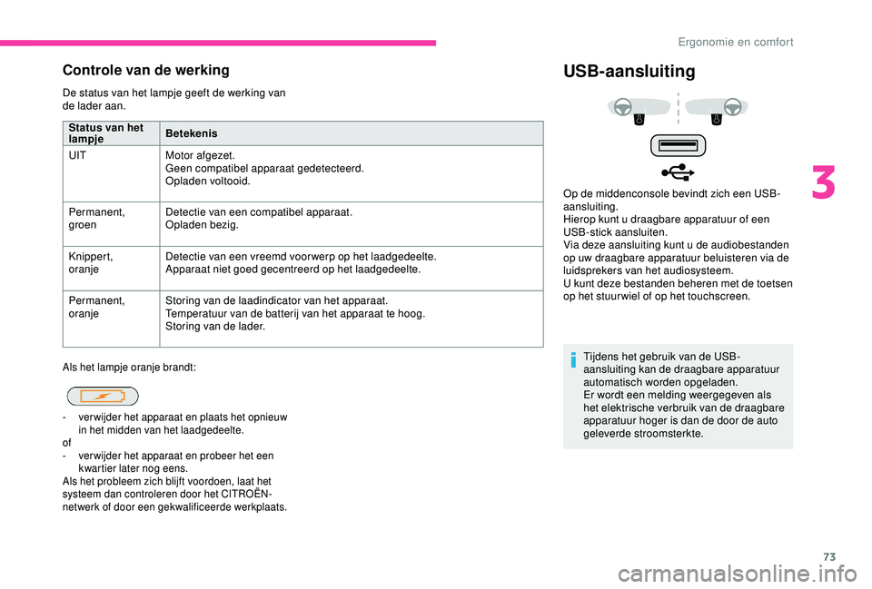 CITROEN C3 AIRCROSS 2019 Instructieboekjes (in Dutch) 73
Controle van de werking
De status van het lampje geeft de werking van
de lader aan.
Als het lampje oranje brandt:
USB-aansluiting
Tijdens het gebruik van de USB-
aansluiting kan de draagbare appar CITROEN C3 AIRCROSS 2019 Instructieboekjes (in Dutch) 73
Controle van de werking
De status van het lampje geeft de werking van
de lader aan.
Als het lampje oranje brandt:
USB-aansluiting
Tijdens het gebruik van de USB-
aansluiting kan de draagbare appar