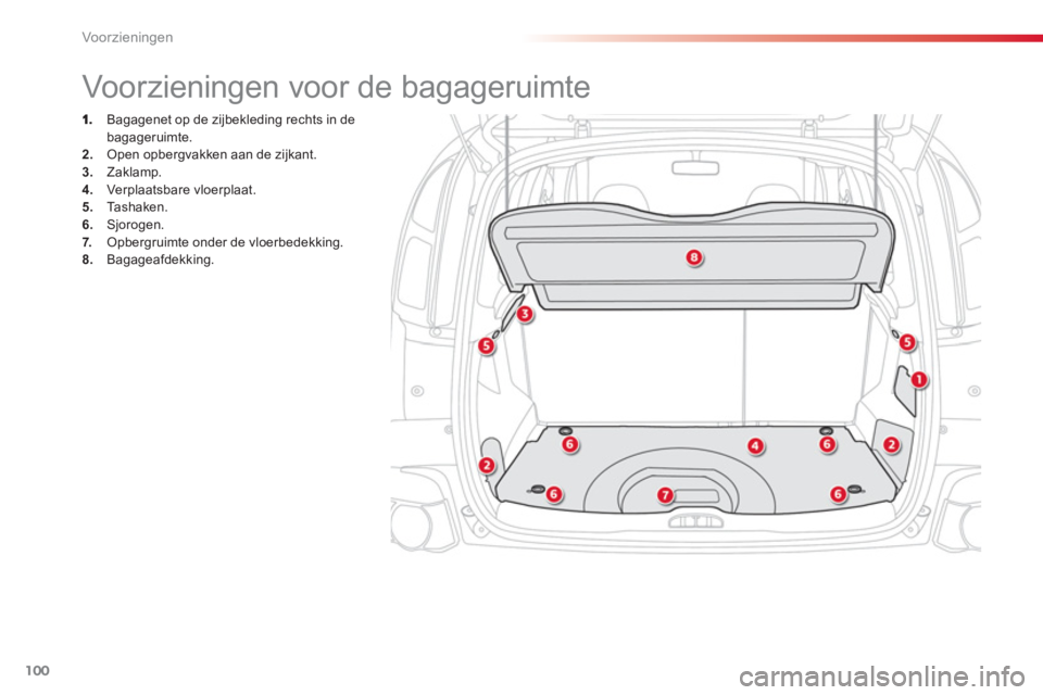 CITROEN C3 PICASSO 2014  Instructieboekjes (in Dutch) Voor zieningen
100
   
 
 
 
 
 
 
 
 
 
 
 
 
 
 
 
 
 
 
 
 
 
 
 
 
Voorzieningen voor de bagageruimte 
 
 Bagagenet op de zijbekleding rechts in de
bagageruimte.2.   Open opbergvakken aan de zijka