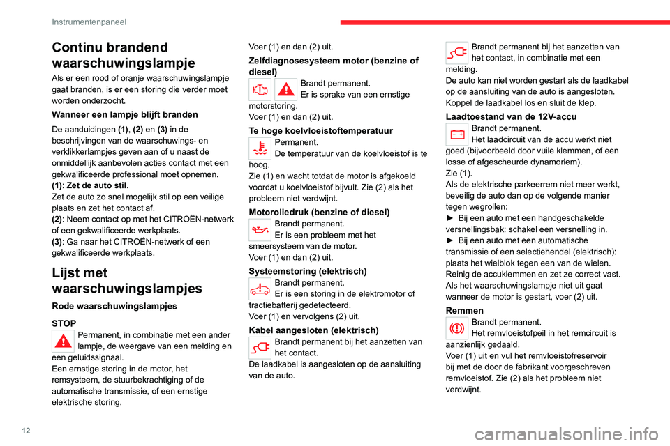 CITROEN C4 2021  Instructieboekjes (in Dutch) 12
Instrumentenpaneel
Continu brandend 
waarschuwingslampje
Als er een rood of oranje waarschuwingslampje 
gaat branden, is er een storing die verder moet 
worden onderzocht.
Wanneer een lampje blijft