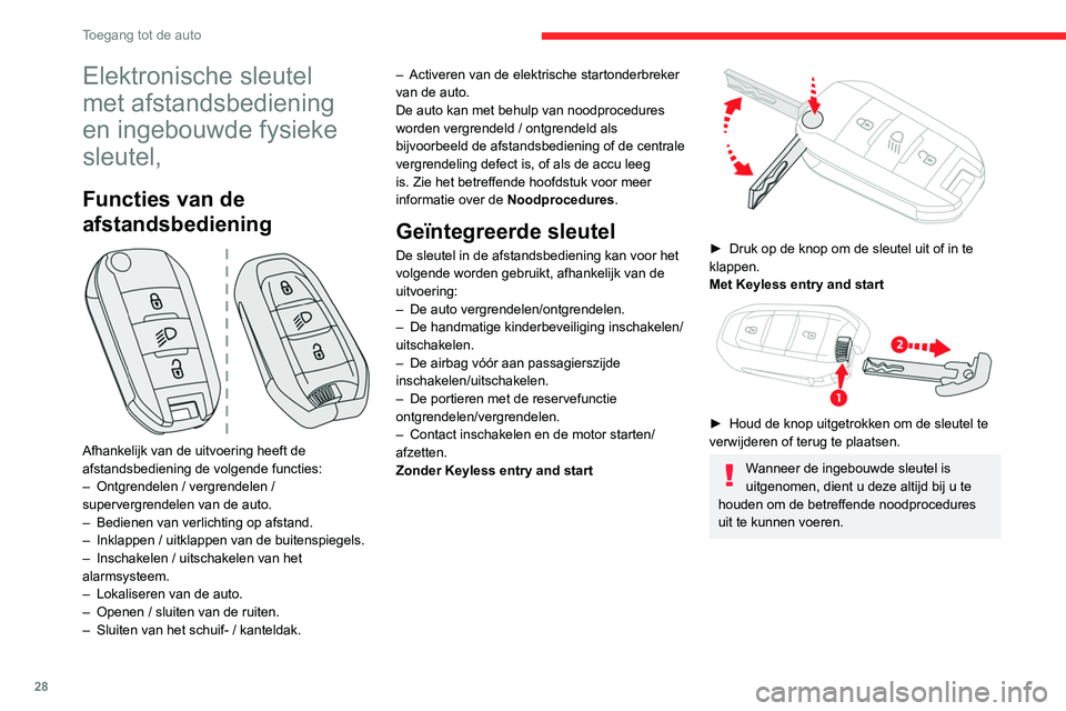 CITROEN C4 2021  Instructieboekjes (in Dutch) 28
Toegang tot de auto
Elektronische sleutel 
met afstandsbediening 
en ingebouwde fysieke 
sleutel,
Functies van de 
afstandsbediening
 
 
Afhankelijk van de uitvoering heeft de 
afstandsbediening de