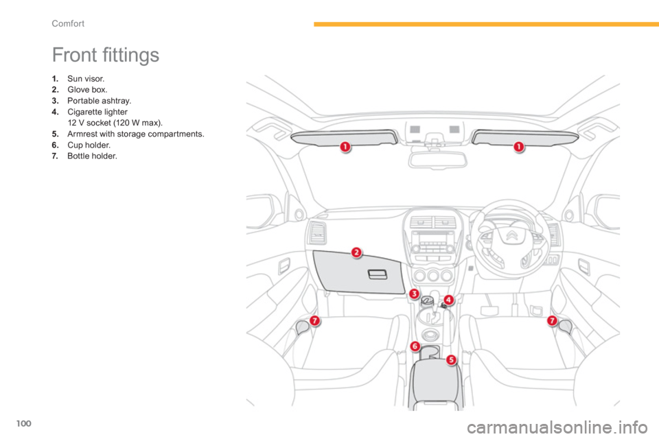Citroen C4 AIRCROSS RHD 2014 1.G Owners Manual 100
Comfort
   
 
 
 
 
 
 
 
 
 
 
 
 
 
 
 
 
 
 
 
 
 
 
Front ﬁ ttings 
 
 
 
 
1. 
 Sun visor. 
   
2. 
 Glove box. 
   
3. 
 Portable ashtray. 
   
4. 
 Cigarette lighter  
  12 V socket (120 
