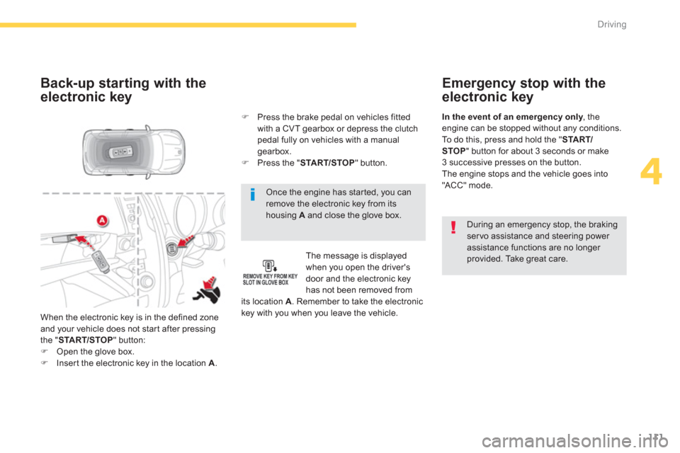 Citroen C4 AIRCROSS RHD 2014 1.G Owners Guide 111
4
Driving
   
Once the engine has started, you can 
remove the electronic key from its 
housing  A 
 and close the glove box.  
 
 
Back-up starting with the 
electronic key 
   
The message is di