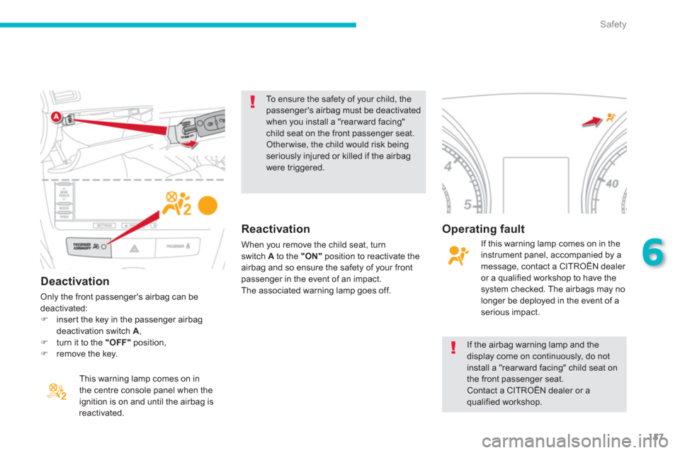 Citroen C4 AIRCROSS RHD 2014 1.G User Guide 157
6
Safety
   
Deactivation 
 
Only the front passengers airbag can be 
deactivated: 
   
 
�) 
  insert the key in the passenger airbag 
deactivation switch  A 
, 
   
�) 
  turn it to the  "OFF" 