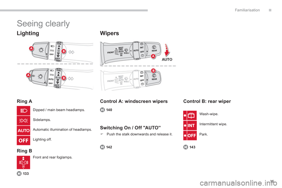 Citroen C4 AIRCROSS RHD 2014 1.G User Guide .
15
Familiarisation
  Seeing clearly 
 
 
Lighting 
 
 
Ring A 
   
Ring B 
 
 
Wipers 
 
 
Control A: windscreen wipers    
Control B: rear wiper 
 
Dipped / main beam headlamps. 
  Sidelamps. 
  Au