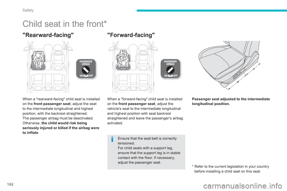 Citroen C4 AIRCROSS RHD 2014 1.G User Guide 162
Safety
   
 
 
 
 
 
 
 
Child seat in the front *  
 
 
"Rearward-facing"   
"Forward-facing" 
 
 
When a "rear ward-facing" child seat is installed 
on the  front passenger seat 
, adjust the se