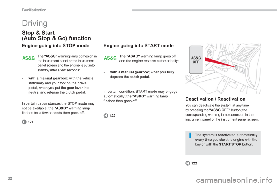 Citroen C4 AIRCROSS RHD 2014 1.G Owners Guide 20
Familiarisation
  Driving 
 
 
Stop & Start 
(Auto Stop & Go) function 
   
Engine going into STOP mode 
 
The  "AS &G" 
 warning lamp comes on in 
the instrument panel or the instrument 
panel scr