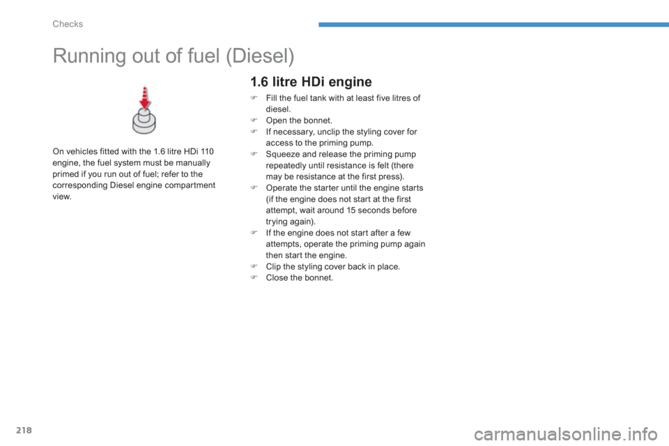 Citroen C4 AIRCROSS RHD 2014 1.G User Guide 218
Checks
   
 
 
 
 
 
 
 
 
 
 
Running out of fuel (Diesel)  
 
 
On vehicles fitted with the 1.6 litre HDi 110 
engine, the fuel system must be manually 
primed if you run out of fuel; refer to t