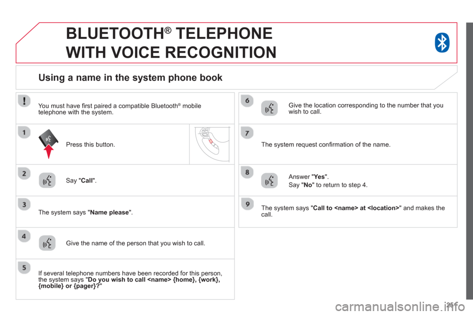 Citroen C4 AIRCROSS RHD 2014 1.G Owners Guide 251
   
 
 
 
BLUETOOTH ® 
 TELEPHONE 
WITH VOICE RECOGNITION 
   
Say " Cal 
 
l 
".  
   
The system says " Name please 
".  
 
 
 
 
 
 
 
 
 
 
Using a name in the system phone book 
 
 
Give the