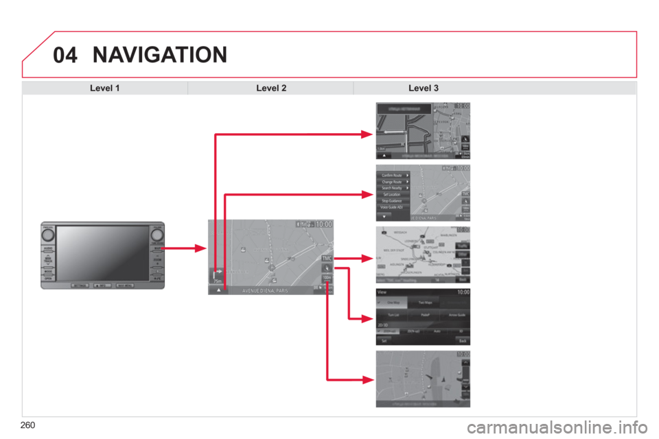 Citroen C4 AIRCROSS RHD 2014 1.G Owners Manual 260
04  NAVIGATION 
 
 Level 1 
   Level 2 
   Level 3 
  