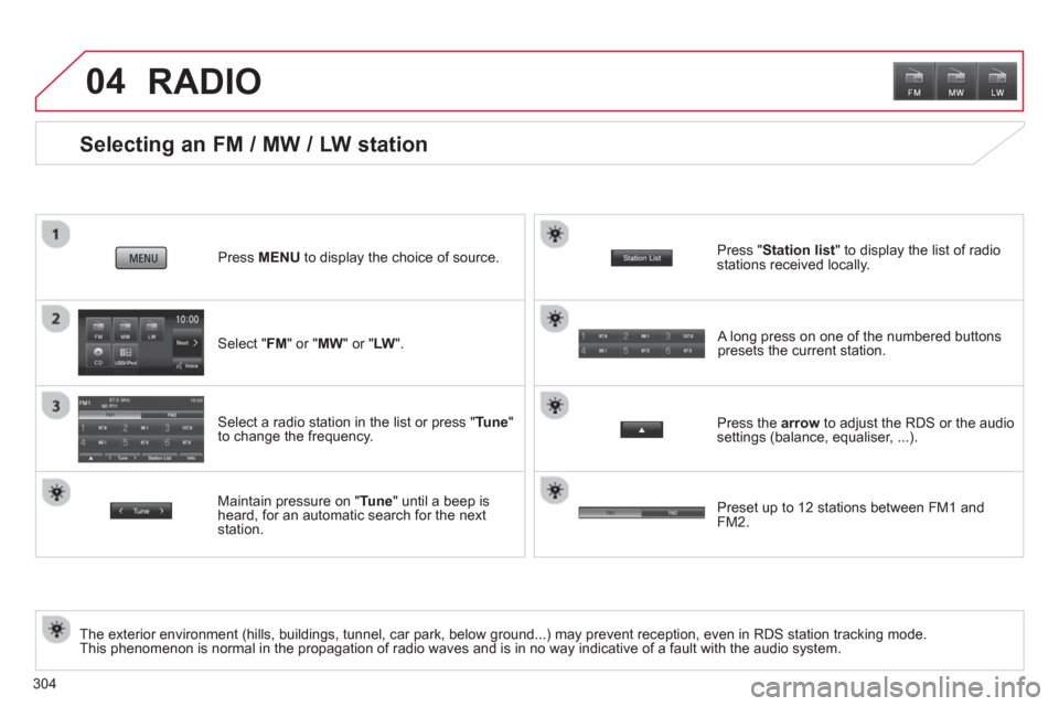 Citroen C4 AIRCROSS RHD 2014 1.G Owners Manual 304
04
   
 
 
 
 
 
 
 
 
Selecting an FM / MW / LW station 
 
 
The exterior environment (hills, buildings, tunnel, car park, below ground...) may prevent reception, even in RDS station tracking mod