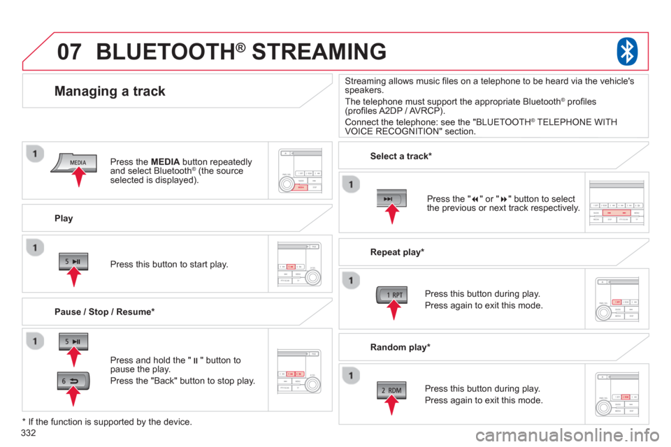 Citroen C4 AIRCROSS RHD 2014 1.G Owners Guide 332
07
   
Play  
 
 
 
 
 
 
Managing a track 
 
 
Pause / Stop / Resume *  
 
 
 
 
 
 
BLUETOOTH ® 
 STREAMING 
 
 
Press and hold the " � 
" button to 
pause the play. 
  Press the "Back" button