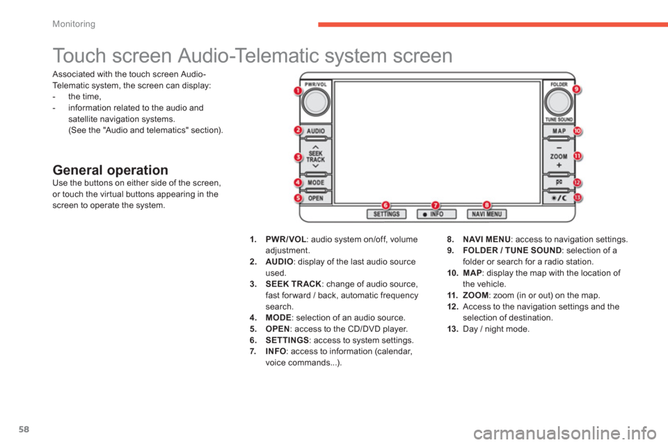 Citroen C4 AIRCROSS RHD 2014 1.G Workshop Manual 58
Monitoring
   
 
 
 
 
 
 
 
 
 
 
Touch screen Audio-Telematic system screen 
 
 
General operation  
Use the buttons on either side of the screen, 
or touch the virtual buttons appearing in the 
