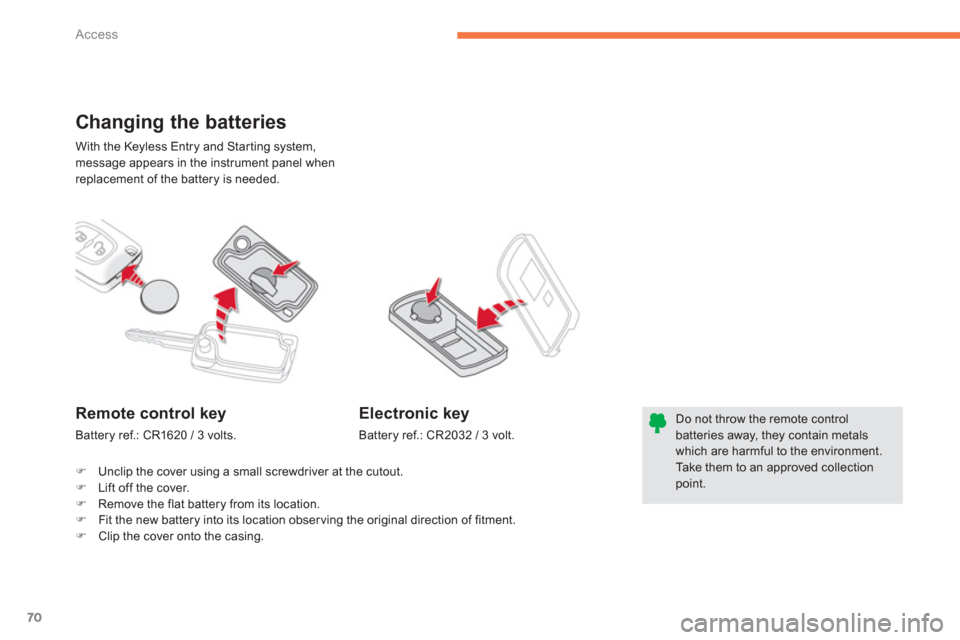 Citroen C4 AIRCROSS RHD 2014 1.G Manual PDF 70
Access
  With the Keyless Entry and Starting system, 
message appears in the instrument panel when 
replacement of the battery is needed. 
   
 
 
 
 
 
 
 
Changing the batteries 
 
 
 
 
 
 
 
 
