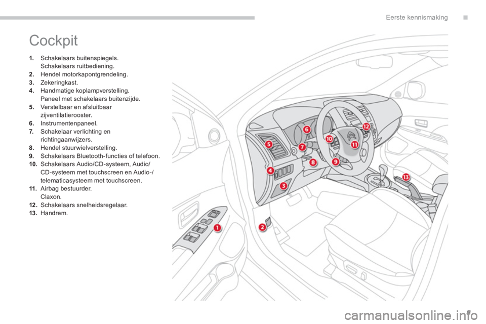 CITROEN C4 AIRCROSS 2014 Instructieboekjes (in Dutch) .
9
Eerste kennismaking
Cockpit
1.
Schakelaars buitenspiegels.
Schakelaars ruitbediening.
2.
Hendel motorkapontgrendeling.
3.
Zekeringkast.
4.
Handmatige koplampve CITROEN C4 AIRCROSS 2014 Instructieboekjes (in Dutch) .
9
Eerste kennismaking
Cockpit
1.
Schakelaars buitenspiegels.
Schakelaars ruitbediening.
2.
Hendel motorkapontgrendeling.
3.
Zekeringkast.
4.
Handmatige koplampve
