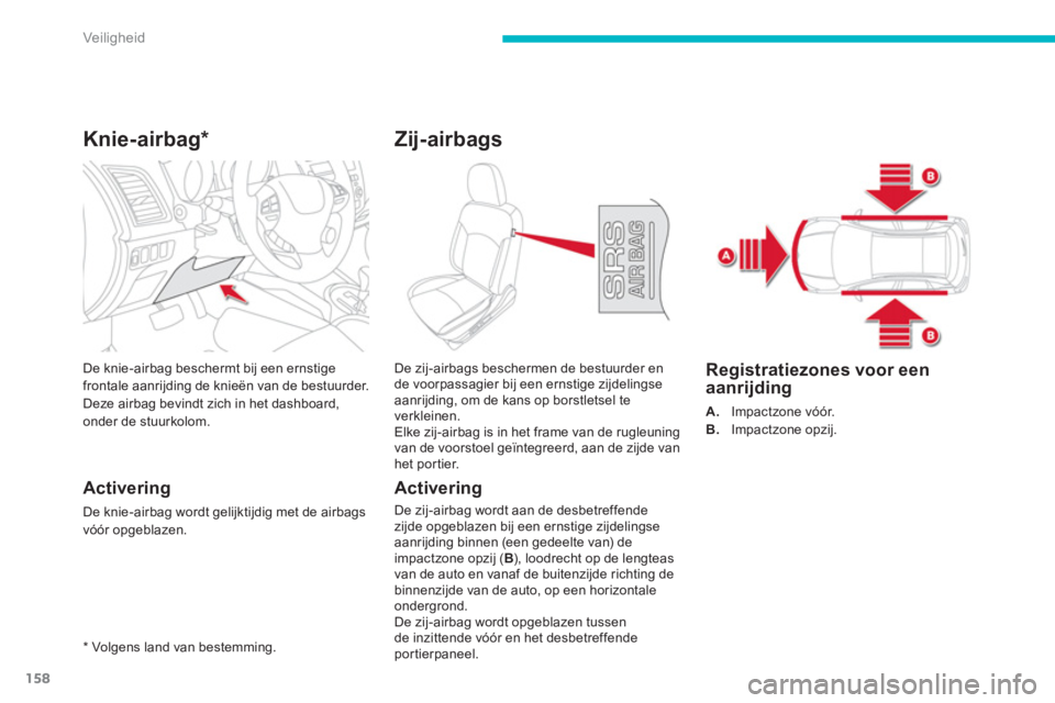 CITROEN C4 AIRCROSS 2014  Instructieboekjes (in Dutch) 158
Veiligheid
   
 
 
 
 
 
Knie-airbag *  
 
 
Activering 
 
De knie-airbag wordt gelijktijdig met de airbags 
vóór opgeblazen.  
    De knie-airbag beschermt bij een ernstige 
frontale aanrijding