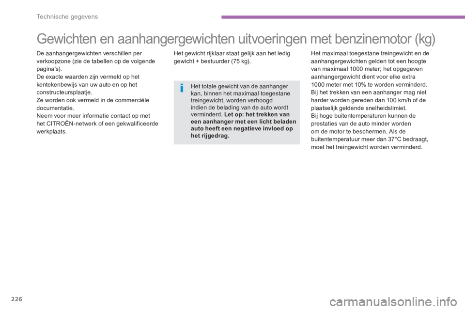 CITROEN C4 AIRCROSS 2014 Instructieboekjes (in Dutch) 226
Technische gegevens
Gewichten en aanhangergewichten uitvoeringen met benzinemotor (kg)
De aanhangergewichten verschillen per
verkoopzone (zie de tabellen op CITROEN C4 AIRCROSS 2014 Instructieboekjes (in Dutch) 226
Technische gegevens
Gewichten en aanhangergewichten uitvoeringen met benzinemotor (kg)
De aanhangergewichten verschillen per
verkoopzone (zie de tabellen op