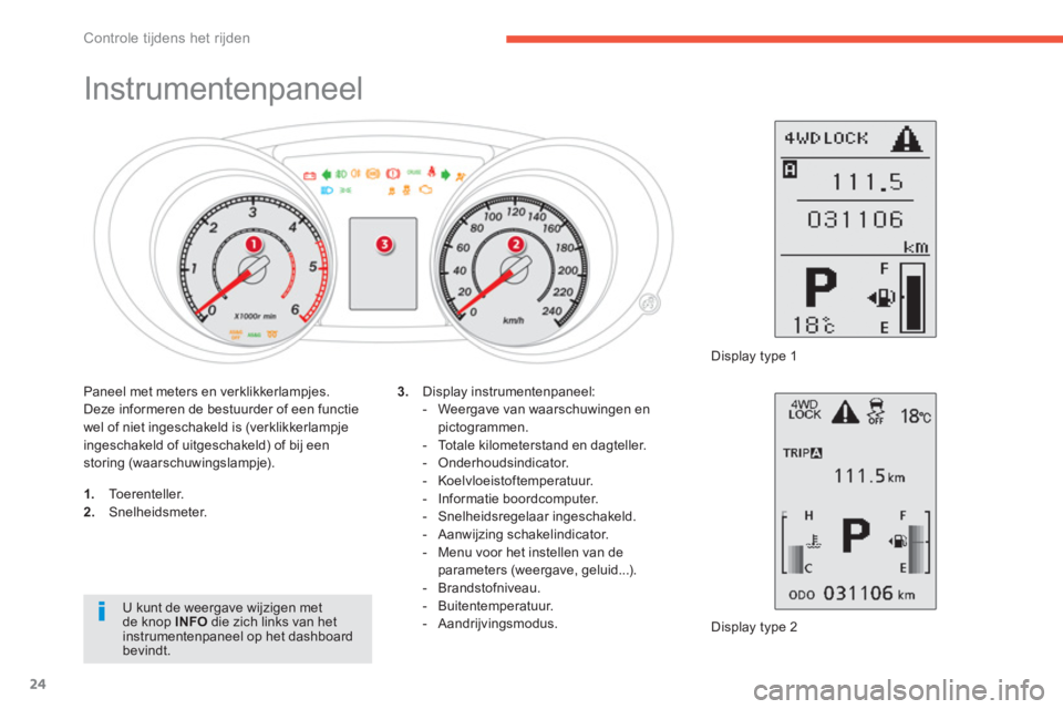 CITROEN C4 AIRCROSS 2014 Instructieboekjes (in Dutch) 24
Controle tijdens het rijden
Instrumentenpaneel
1.
Toerenteller.
2.
Snelheidsmeter.
Display type 2
3.
Display instrumentenpaneel:
CITROEN C4 AIRCROSS 2014 Instructieboekjes (in Dutch) 24
Controle tijdens het rijden
Instrumentenpaneel
1.
Toerenteller.
2.
Snelheidsmeter.
Display type 2
3.
Display instrumentenpaneel: