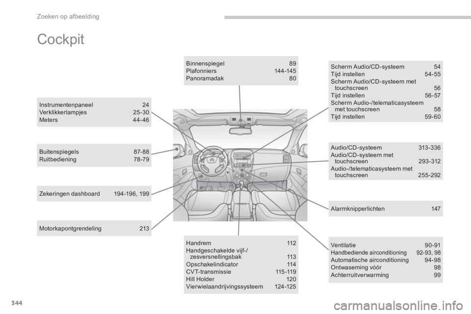 CITROEN C4 AIRCROSS 2014 Instructieboekjes (in Dutch) 344
Zoeken op afbeelding
Cockpit
Motorkapontgrendeling 213
Buitenspiegels 87- 88
Ruitbediening 78 -79
Binnenspiegel 89
Plafonnier s 14 4 -145
Panoramadak 80
Zekeringe CITROEN C4 AIRCROSS 2014 Instructieboekjes (in Dutch) 344
Zoeken op afbeelding
Cockpit
Motorkapontgrendeling 213
Buitenspiegels 87- 88
Ruitbediening 78 -79
Binnenspiegel 89
Plafonnier s 14 4 -145
Panoramadak 80
Zekeringe