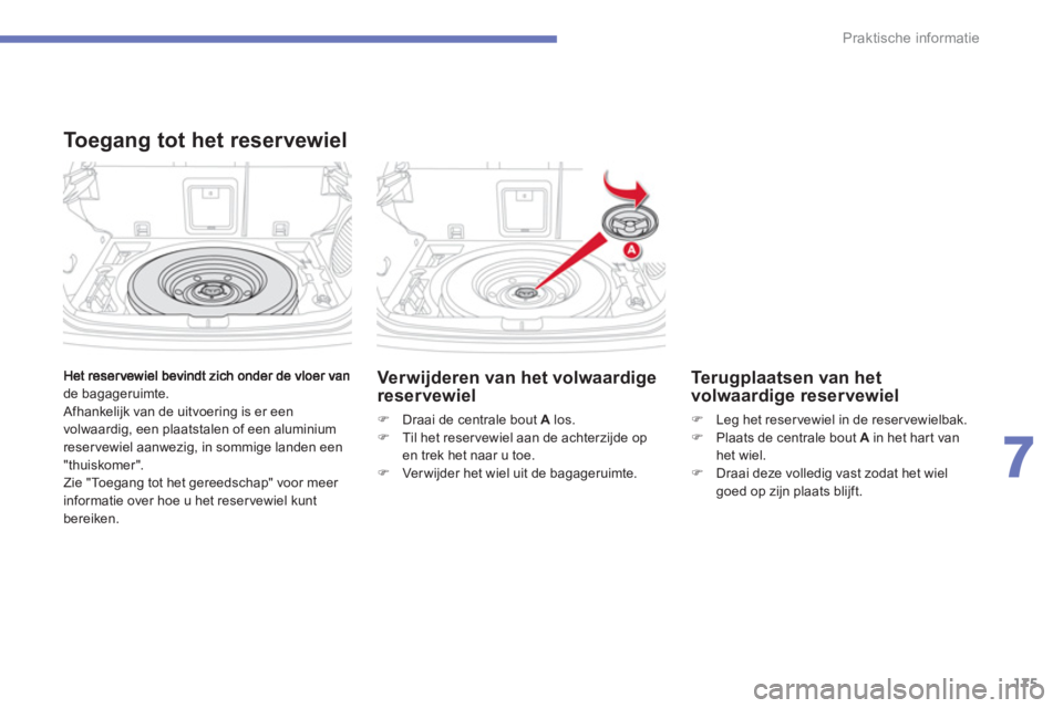 CITROEN C4 AIRCROSS 2013  Instructieboekjes (in Dutch) 175
7
Praktische informatie
de bagageruimte. 
 Afhankelijk van de uitvoering is er een
volwaardig, een plaatstalen of een aluminium
reservewiel aanwezig, in sommige landen een
"thuiskomer".
 
Zie "Toe