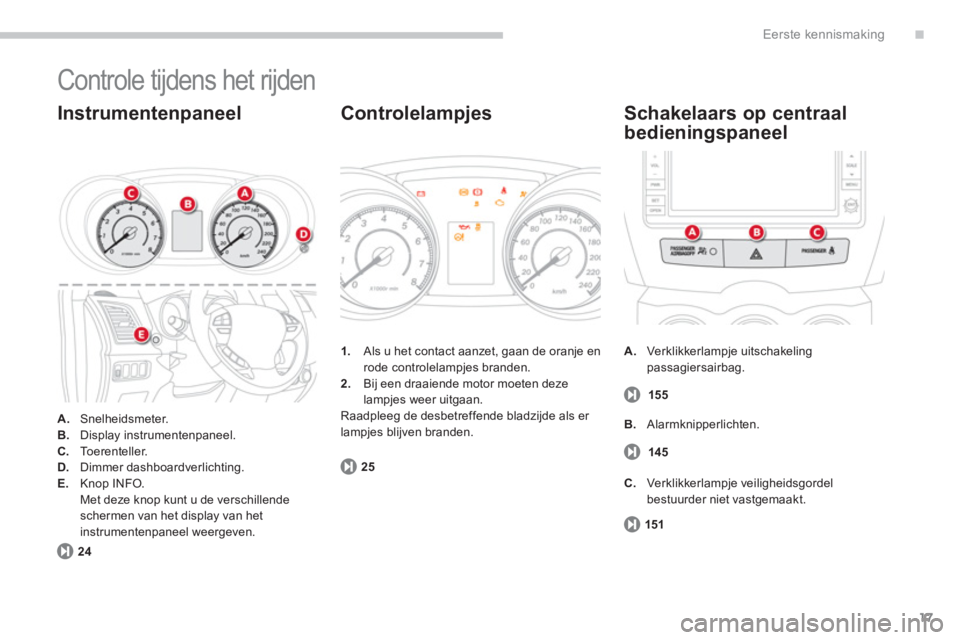 CITROEN C4 AIRCROSS 2013  Instructieboekjes (in Dutch) .
17
Eerste kennismaking
  Controle tijdens het rijden 
A.Snelheidsmeter. B.Display instrumentenpaneel.C.To erenteller. D.Dimmer dashboardverlichting.E. 
 Knop INFO.  
  Met deze knop kunt u de versch