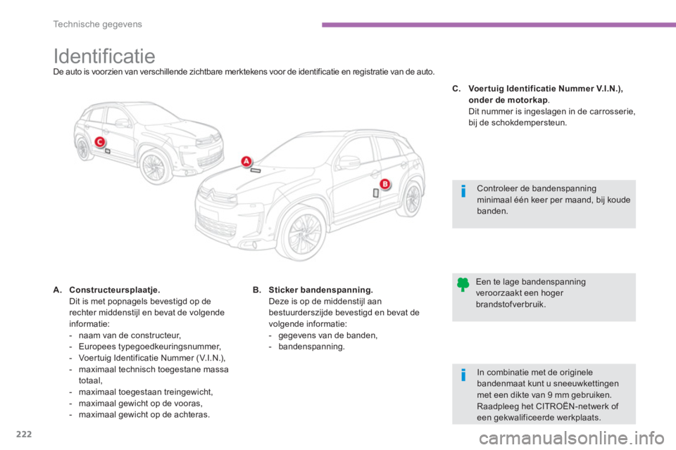 CITROEN C4 AIRCROSS 2013 Instructieboekjes (in Dutch) 222
Technische gegevens
Identificatie De auto is voorzien van verschillende zichtbare merktekens voor de identificatie en registratie van de auto.
A.Constru CITROEN C4 AIRCROSS 2013 Instructieboekjes (in Dutch) 222
Technische gegevens
Identificatie De auto is voorzien van verschillende zichtbare merktekens voor de identificatie en registratie van de auto.
A.Constru