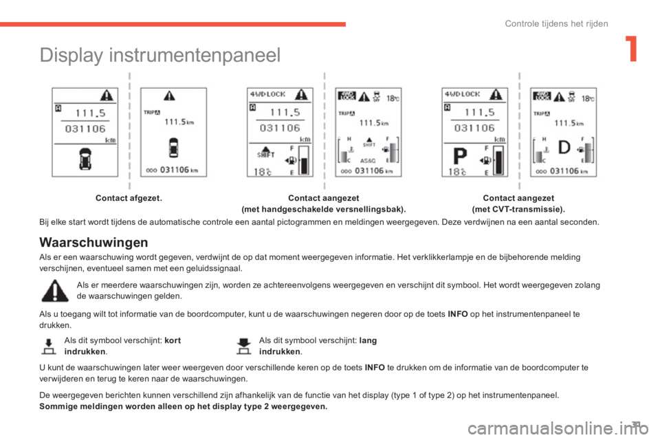 CITROEN C4 AIRCROSS 2013  Instructieboekjes (in Dutch) 1
31
Controle tijdens het rijden
   
 
 
 
 
 
 
Display instrumentenpaneel 
 
 
Bij elke star t wordt tijdens de automatische controle een aantal pictogrammen en meldingen weergegeven. Deze verdwijne