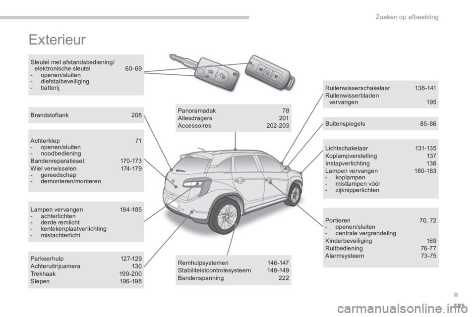 CITROEN C4 AIRCROSS 2013 Instructieboekjes (in Dutch) .
325
Zoeken op afbeelding
Exterieur
Lichtschakelaar 131-135 Koplampverstelling 137 Instapverlichting 13 6 Lampen vervangen 180-183 - koplampen- mistlampen vóór - zijknipperlichten
Ruiten CITROEN C4 AIRCROSS 2013 Instructieboekjes (in Dutch) .
325
Zoeken op afbeelding
Exterieur
Lichtschakelaar 131-135 Koplampverstelling 137 Instapverlichting 13 6 Lampen vervangen 180-183 - koplampen- mistlampen vóór - zijknipperlichten
Ruiten